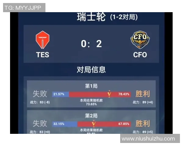 TES在s15电竞大师赛中的实力表现分析与点评