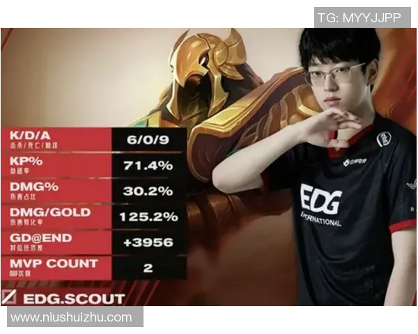 赛后分析V5与EDG对决中的个人能力表现及其影响