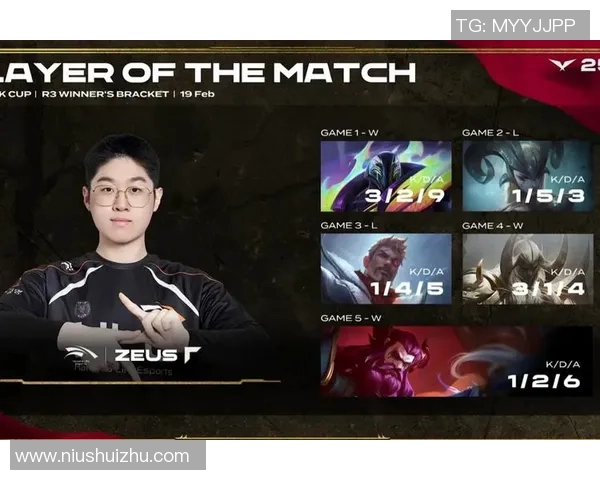 吴伟畅谈英雄联盟S15赛季电竞生涯与精彩比分回顾