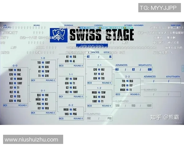S15LOL比分精英赛中TES展现灵活战术与团队配合的精彩表现分析