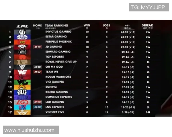 电竞比分赛后复盘JDG与BLG状态分析及未来展望