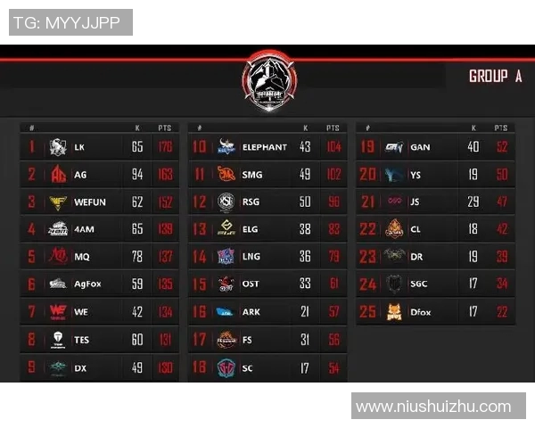 和平精英战术分析WE战队快攻策略的深度解读与应用