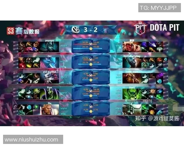电竞实时数据DOTA2速度排行榜BLG荣登第三名展现强劲实力实时数据 电竞实时数据DOTA2速度排行榜BLG荣登第三名展现强劲实力实时数据